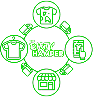 Dirty Hamper Symbol